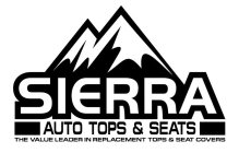 SIERRA AUTO TOPS & SEATS THE VALUE LEADER IN REPLACEMENT TOPS & SEAT COVERS