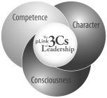 PLINK THE 3CS OF LEADERSHIP COMPETENCE CHARACTER CONSCIOUSNESS