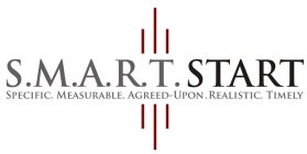 S.M.A.R.T. START SPECIFIC. MEASURABLE. AGREED-UPON. REALISTIC. TIMELY