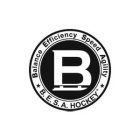 BALANCE EFFICIENCY SPEED AGILITY B.E.S.A. HOCKEY