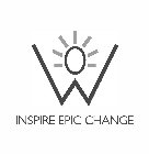 W INSPIRE EPIC CHANGE
