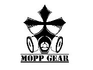 MOPP GEAR