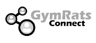 GYMRATS CONNECT