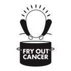 FRY OUT CANCER