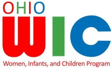 OHIO WIC WOMEN, INFANTS, AND CHILDREN PROGRAM