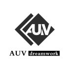 AUV DREAMWORK