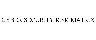 CYBER SECURITY RISK MATRIX