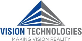 VISION TECHNOLOGIES MAKING VISION REALITY