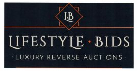 LB LIFESTYLE BIDS LUXURY REVERSE AUCTIONS