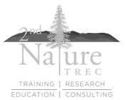 2ND NATURE TREC TRAINING RESEARCH EDUCATION CONSULTING