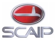 SCAIP