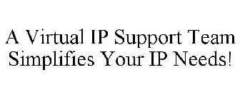 A VIRTUAL IP SUPPORT TEAM SIMPLIFIES YOUR IP NEEDS!