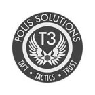 POLIS SOLUTIONS T3 TACT · TACTICS  · TRUST