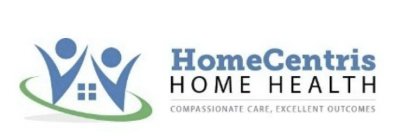 HOMECENTRIS HOME HEALTH COMPASSONATE CARE, EXCELENT OUTCOMES