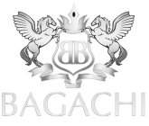 BB BAGACHI