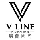 V LINE INTERNATIONAL