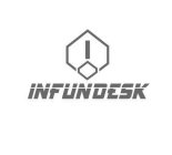 INFUNDESK