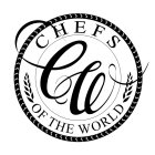 CHEFS OF THE WORLD CW