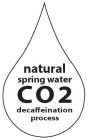 NATURAL SPRING WATER CO2 DECAFFEINATIONPROCESS