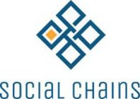 SOCIAL CHAINS