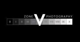 ZONE V PHOTOGRAPHY 0 I II III IV V VI VII VIII IX X