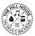 THE HILL HOUSE ON DEVIL'S BACKBONE