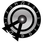 ADDICTIVE MUZIC
