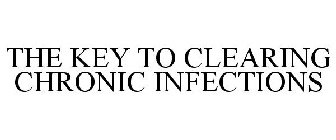 THE KEY TO CLEARING CHRONIC INFECTIONS