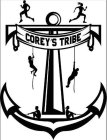 CT COREY'S TRIBE