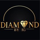 DIAMOND BY IG