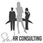 SW HR CONSULTING