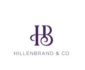 HB HILLENBRAND & CO