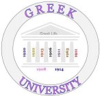 GREEK UNIVERSITY GREEK LIFE 1920 1922 1913 1906 1911 1963 1911 1908 1914