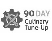 90 DAY CULINARY TUNE-UP