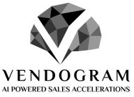 V VENDOGRAM AI POWERED SALES ACCELERATIONS