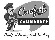 COMFORT COMMANDER AIR CONDITIONING AND HEATING