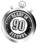 READY IN 90 SECONDS