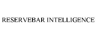 RESERVEBAR INTELLIGENCE