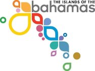 THE ISLANDS OF THE BAHAMAS