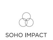 SOHO IMPACT