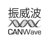CANWAVE