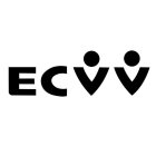 ECVV