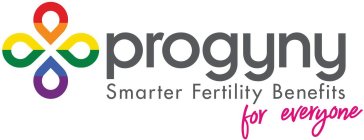 PROGYNY SMARTER FERTILITY BENEFITS FOR EVERYONE