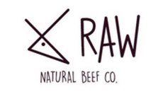 RAW NATURAL BEEF CO.