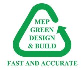MEP GREEN DESIGN & BUILD FAST AND ACCURATE
