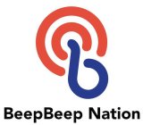 BEEP BEEP NATION