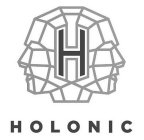 H HOLONIC