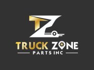 TRUCK ZONE PARTS INC.