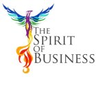 THE SPIRIT OF BUSINESS