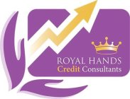 ROYAL HANDS CREDIT CONSULTANTS